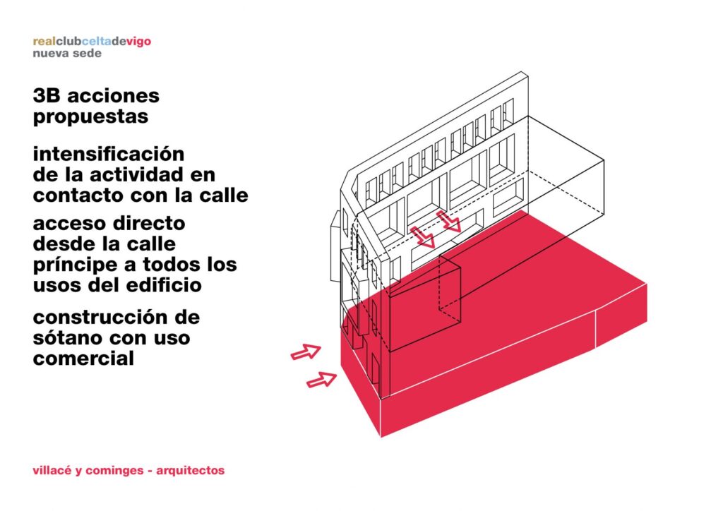 Presentación